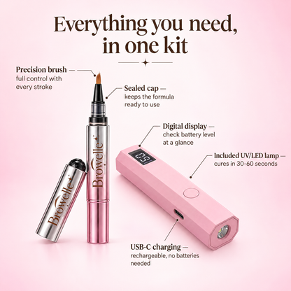 Browelle UV Gel Nail Pen Kit – At-Home Salon Manicure